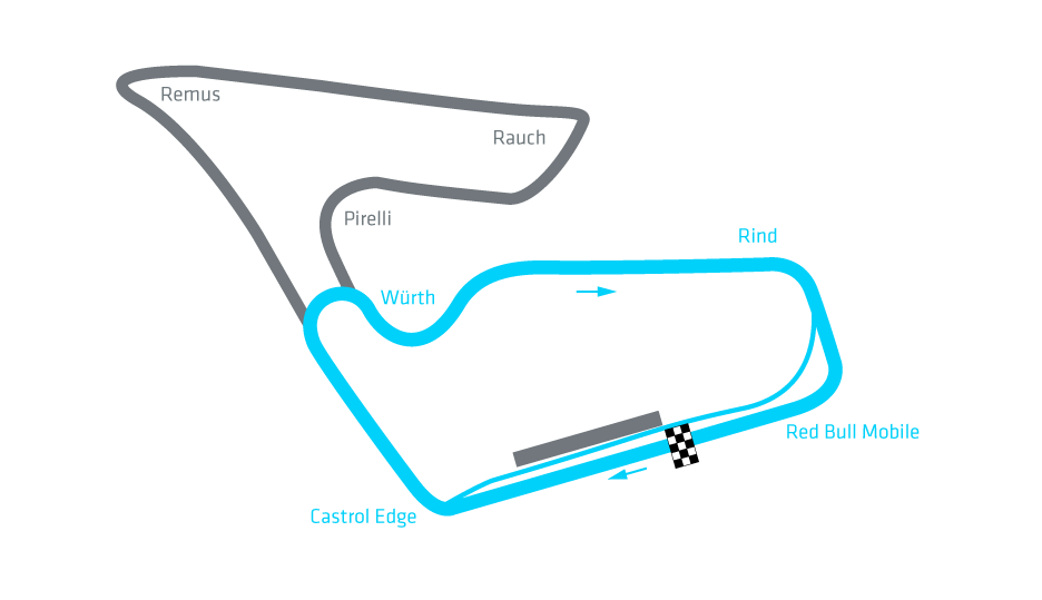 Red Bull Ring